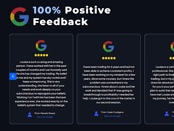 Hypnosis For Traders