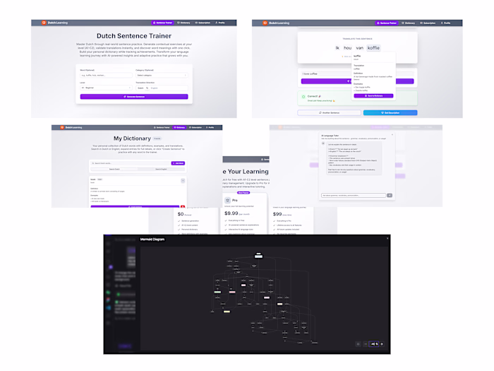 I am presenting a web application designed for practicing th...