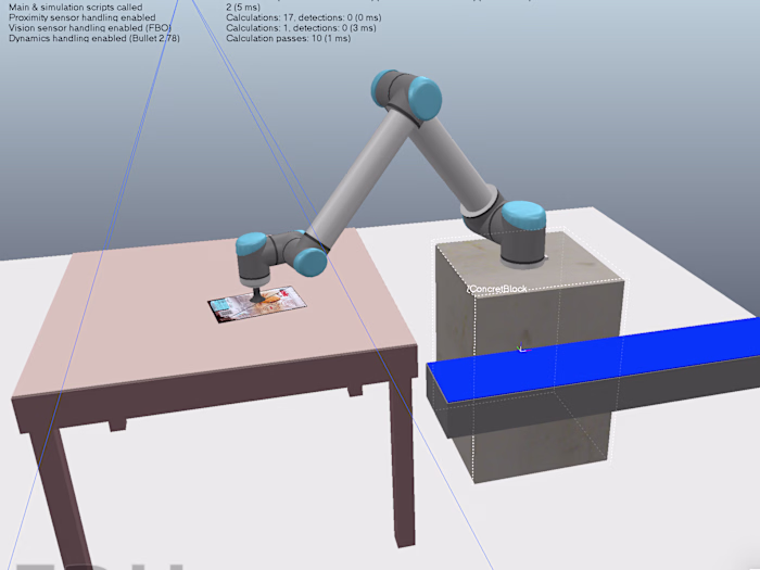 GitHub - SCRCCO/digital_twin_project