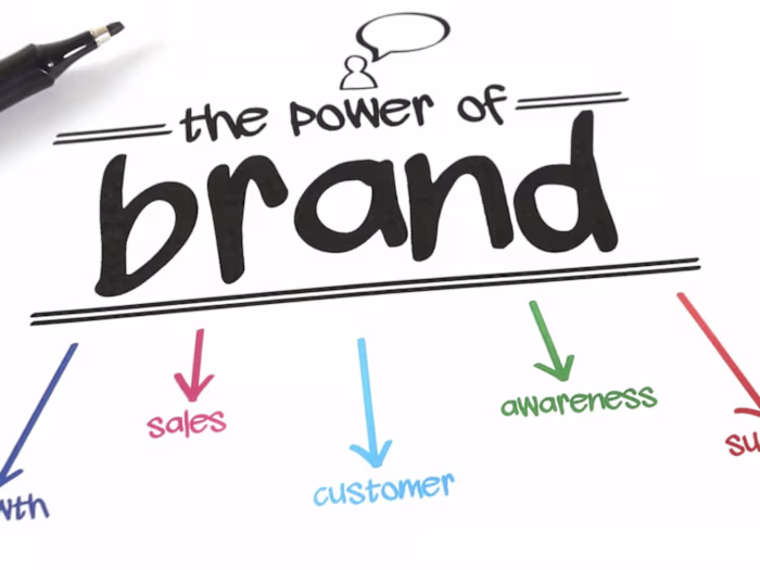 Blog 1: The Power of Personal Branding in 
   Today's Job Market