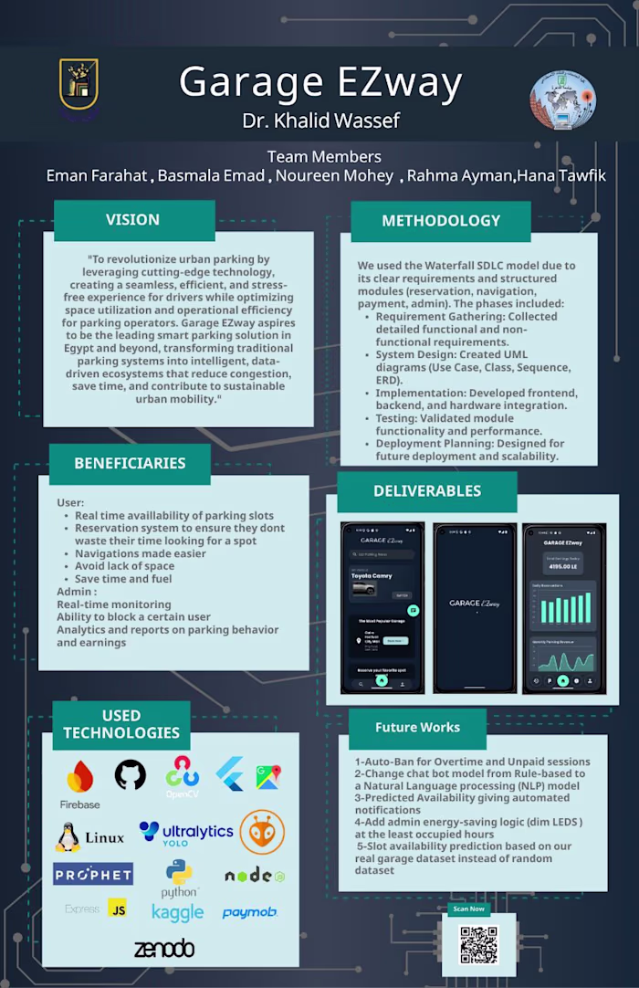 Garage EZway – Smart Parking Management App