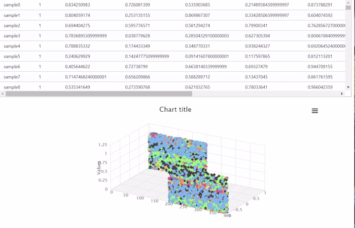 SPA with Reactjs and Nodejs