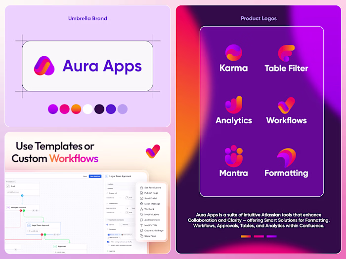 Collaborated with a talented German design team on the Aura ...