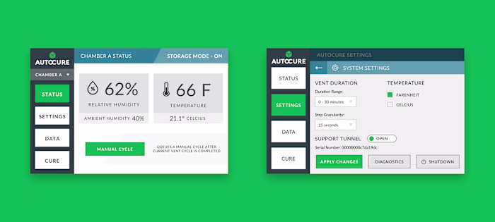 AutoCure Software Application Case Study