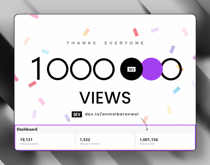 Reached 1M views in just 72 blogs