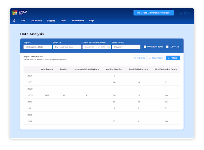 ChildPIP Desktop Application design