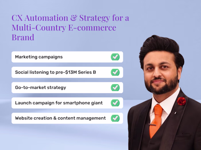 Digital Marketing and Operations Leadership for Smarketing Apple