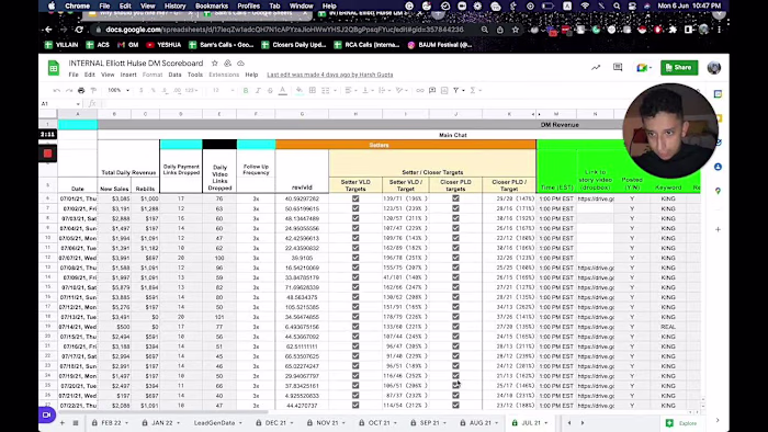 $800k+ Closed, Scaled from 40k to 127k/mo for Elliott Hulse