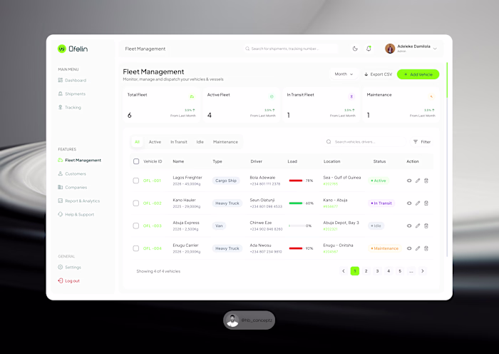 Fleet management isn’t just a