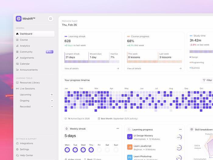 eLearning Platform Dashboard Design