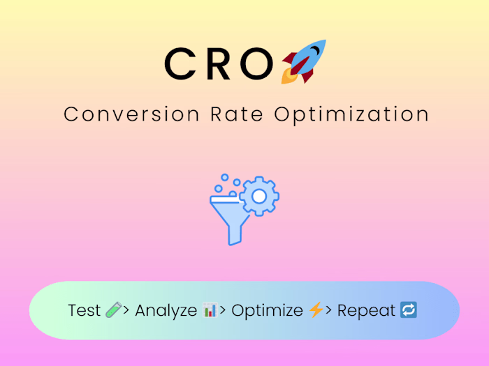 Data-Driven CRO for Ecommerce  – Improve Conv. Rate & AOV