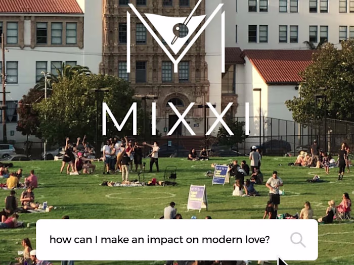 Visual Content Creation and Digital Marketing