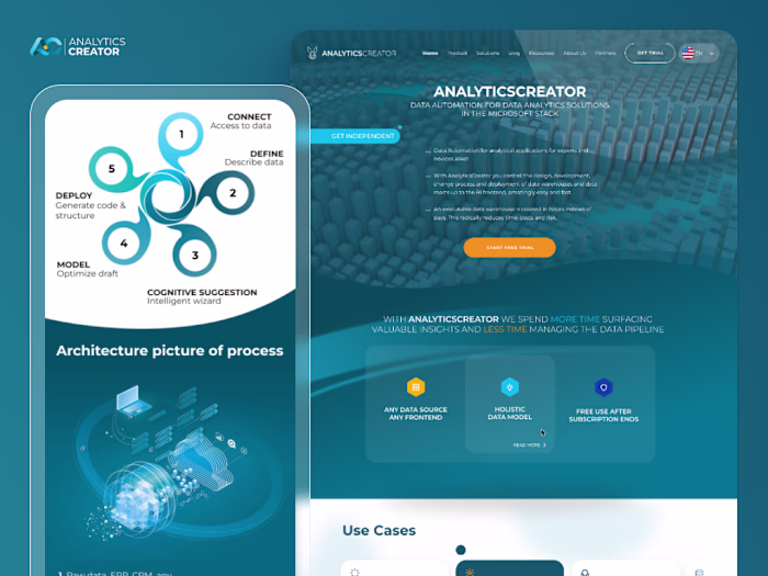Analytics Creator - automated data