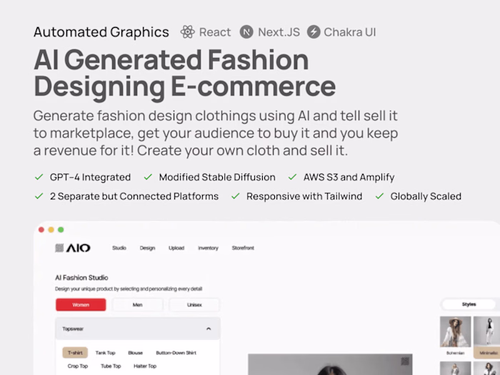 AI Generated Fashion Designing E-commerce