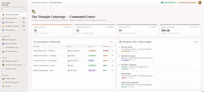Systems That Think — Notion OS for Growing Brands
