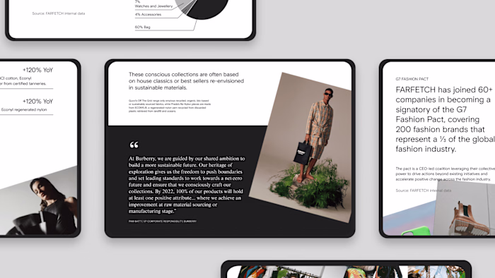 Fashion Sustainability Report Website Design