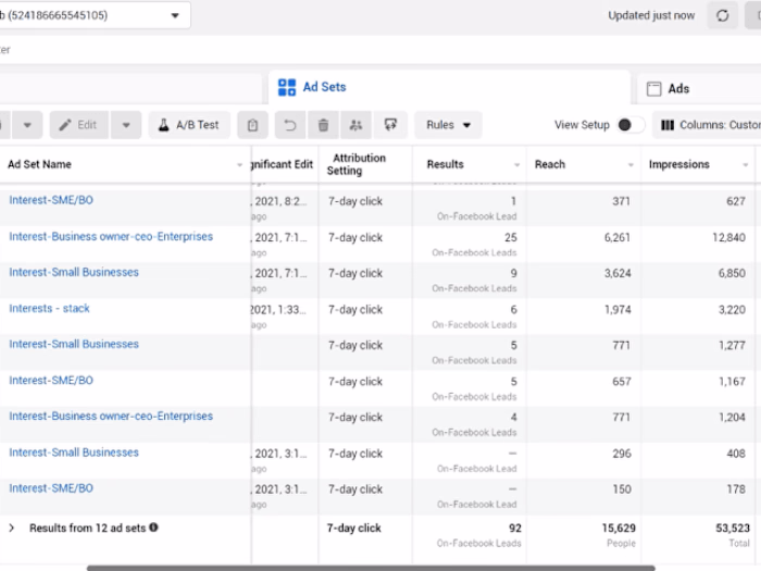 B2B Lead Generation - Facebook Ads
