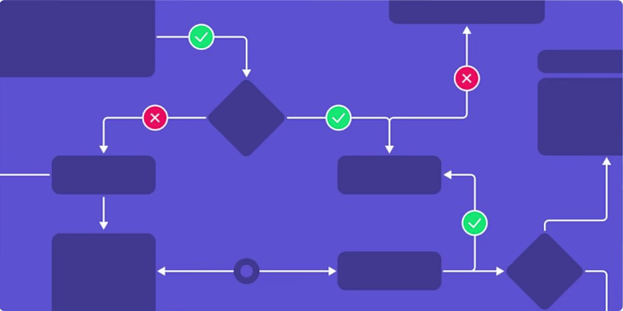 Implementing Workflow Systems 