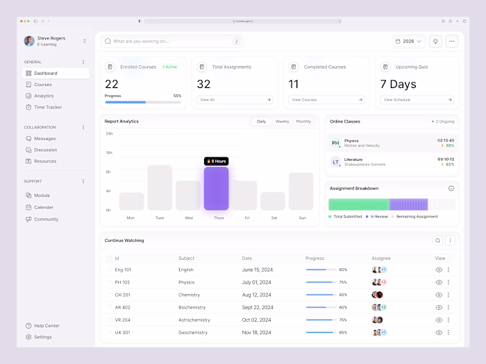 E-Learning Student Dashboard — Course