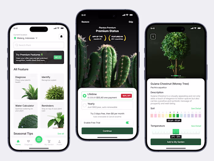 Plantoo - AI for Plant Identifier & Plant Care