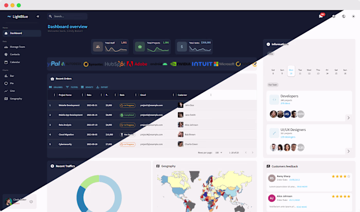 Light Blue Dashboard