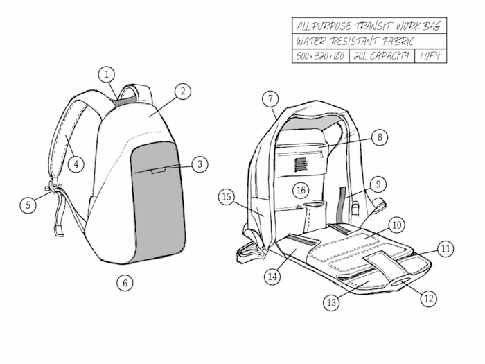Backpack concept illustration