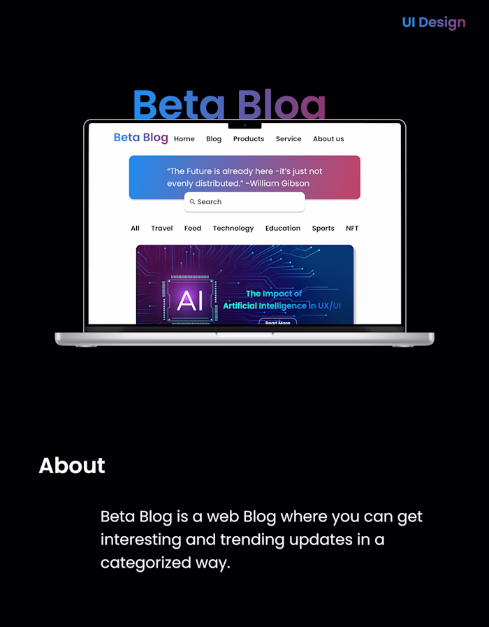 Beta Blog | UI Design | Behance
