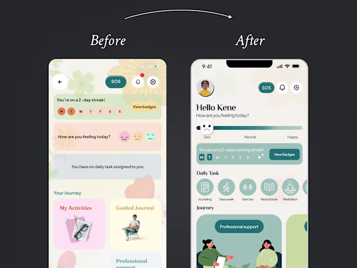 Redesign of MENTRA's Main Menu Screen