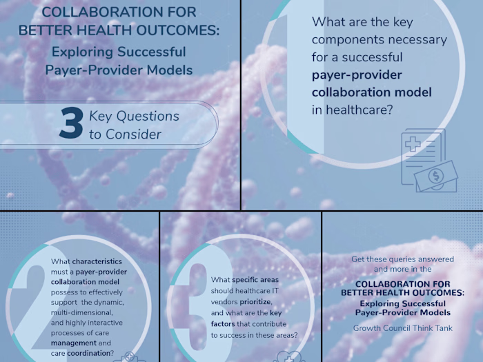 Healthcare IT Photo Grid for LinkedIn