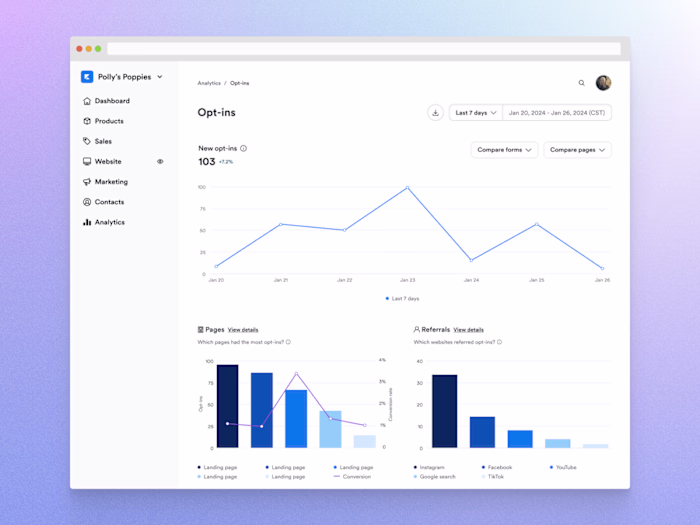 B2C SaaS Web App | Opt-in Analytics Product Redesign