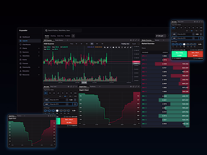 Cryptwalt - Trading and intelligence platform (Fintech)