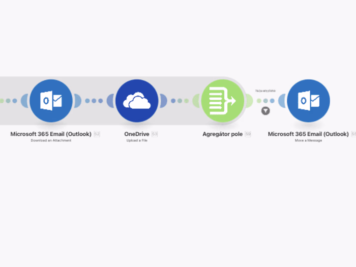Automated Invoice Processing for Efficient Business Operations
