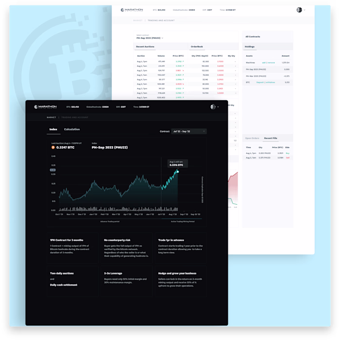 Marathon Digital Holdings Dashboard Design