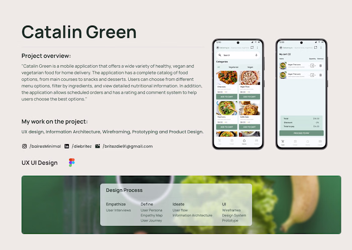 Case study - UX UI Project - Catalin Green :Behance