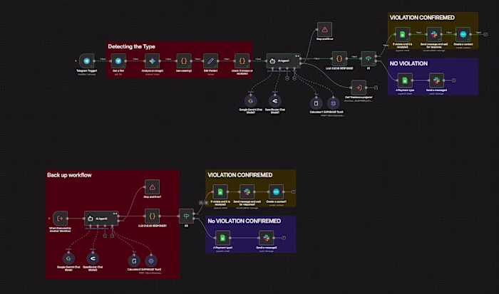 AI Compliance Agent: Automated Expense