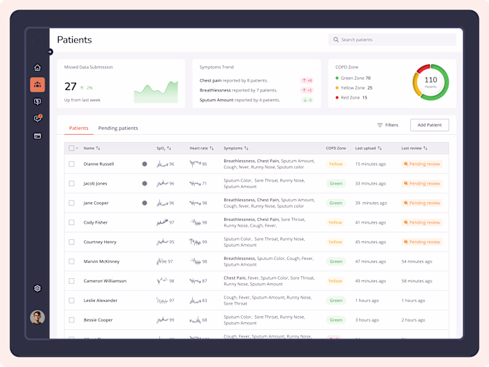 Remote-COPD Patient Monitoring SaaS Web App