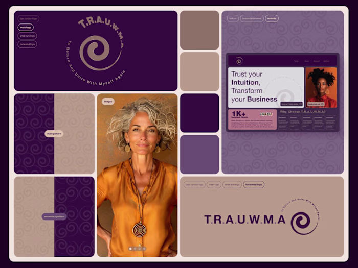 T.R.A.U.W.M.A.'s Brand Design