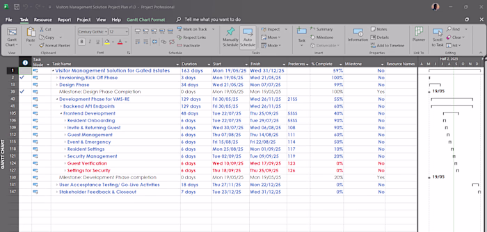 Project Management with Microsoft Project