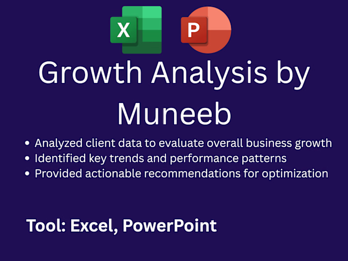 Growth Analysis by Muneeb