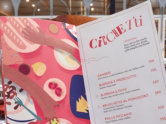 Menu Design for 1 of Mumbai's top 10 Italian Restaurants