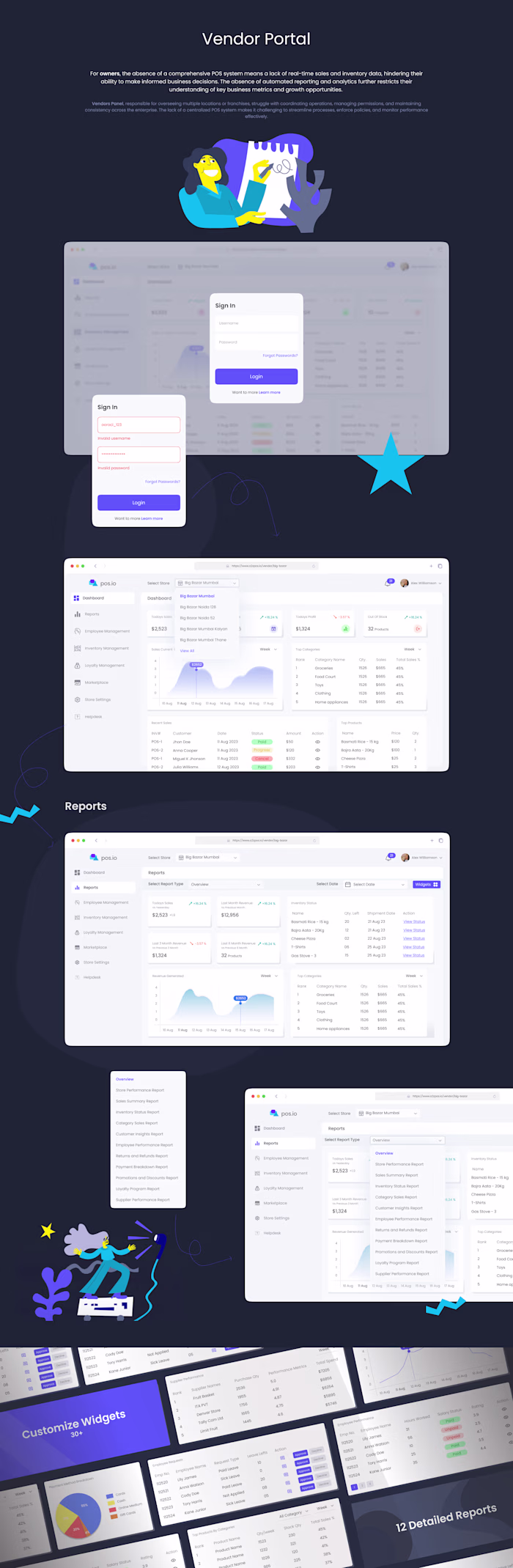 SaaS Product - POS System An Enterprise Product