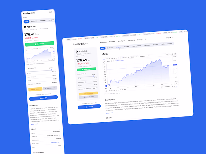 Clean and informative symbol page design for financial porta...