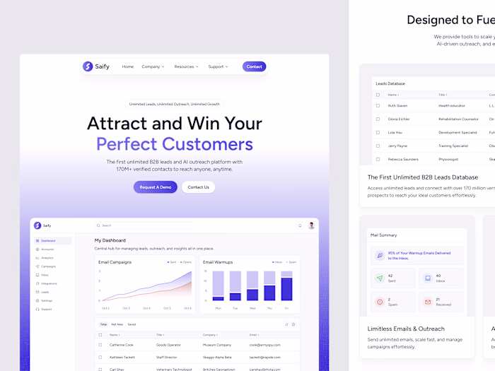 Saify — AI Email Marketing SaaS Website