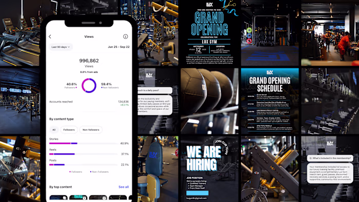 Social Media Launch Strategy | Luxury Gym