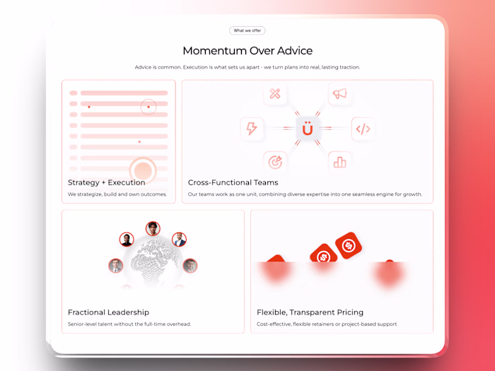 Thiru inc - Website Design and Development 