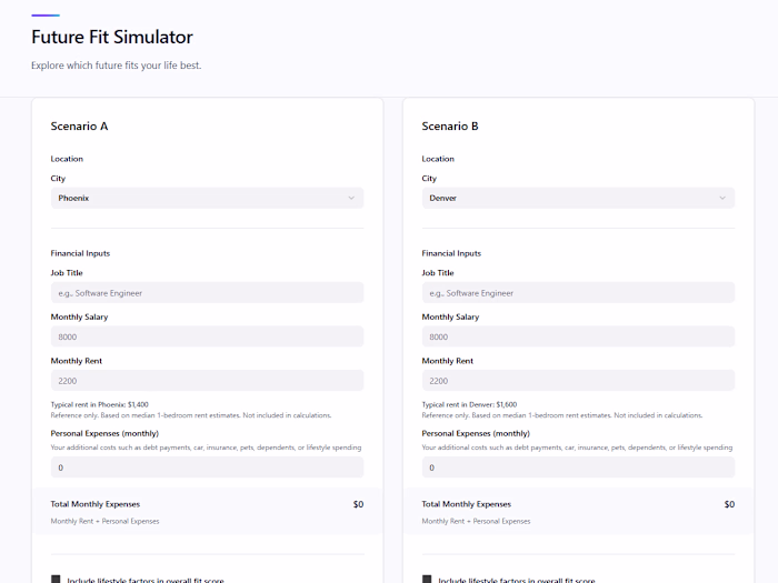 Future Fit is an interactive