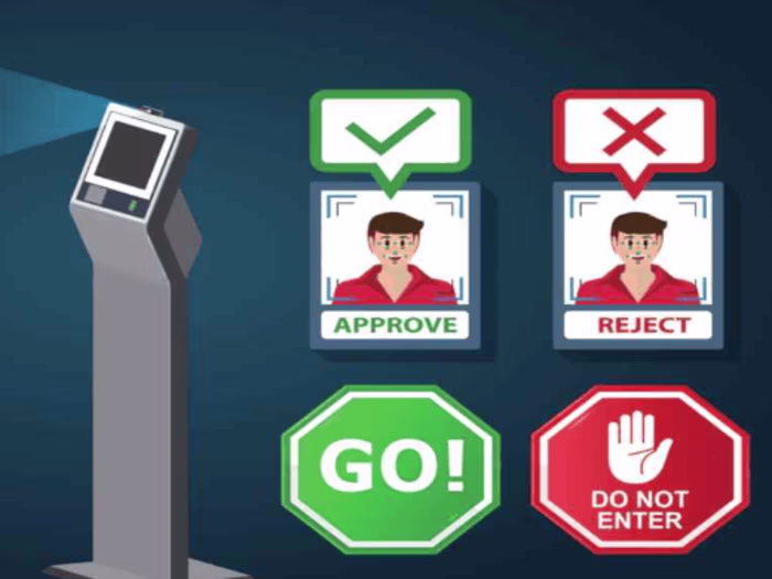 Visitor and Apartment Management System (Similar to MyGate)