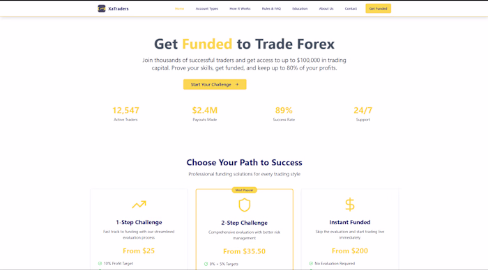 XA Traders Forex Funded Accounts Website