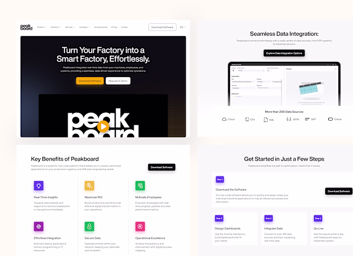 Peakboard Website Redesign