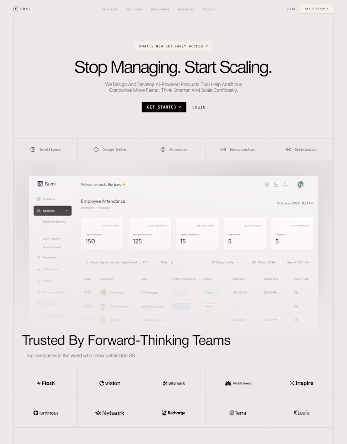 Day 8 of posting until